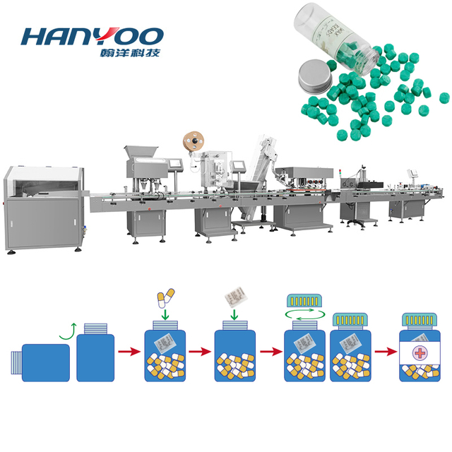 خط واحد لإعداد التغليف التحضير الصلب